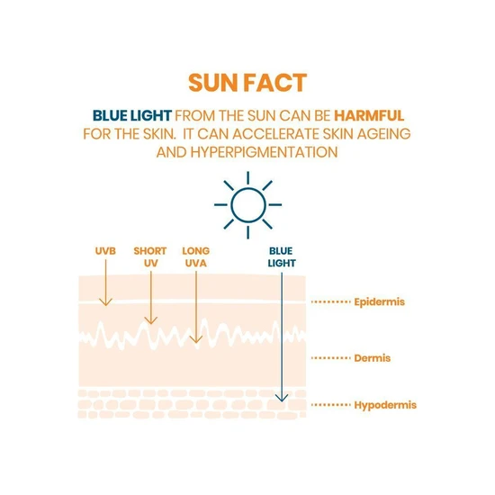 Avène Very High Protection Tinted Sun Cream SPF 50+ For Dry Sensitive Skin
