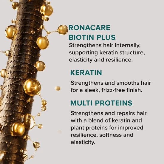 Give Me Recode Bonding Hair Care Range