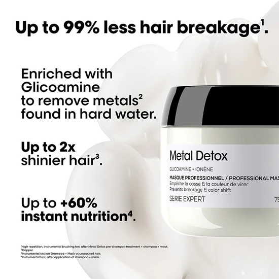 L'Oréal Professionnel Metal Detox Hair Mask 75ml