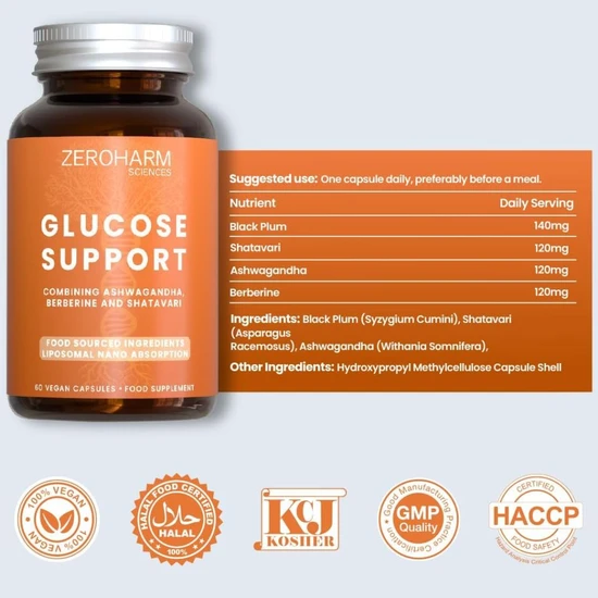 ZeroHarm Liposomal Glucose Support Capsules 60 Capsules