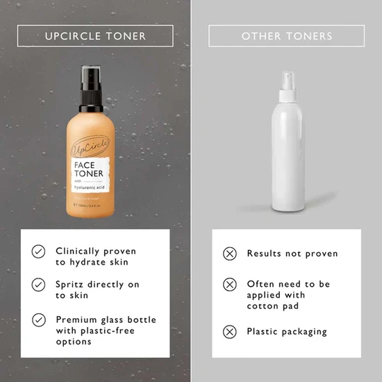 UpCircle Beauty Face Toner With Mandarin & Chamomile 100ml
