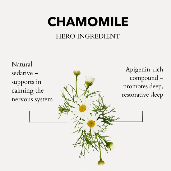 Anatomē Calming Bath & Shower Oil With Roman Chamomile Sleep & Stress Relief 150ml