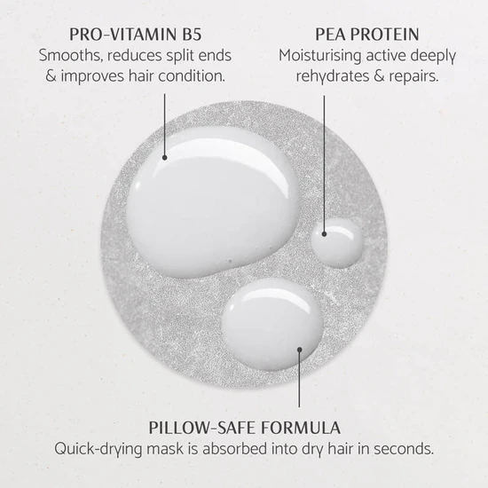 Percy & Reed I Need A Hero! Wonder Overnight Recovery Mask 50ml