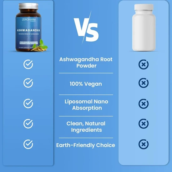 ZeroHarm Liposomal Ashwagandha 500mg Capsules 60 Capsules