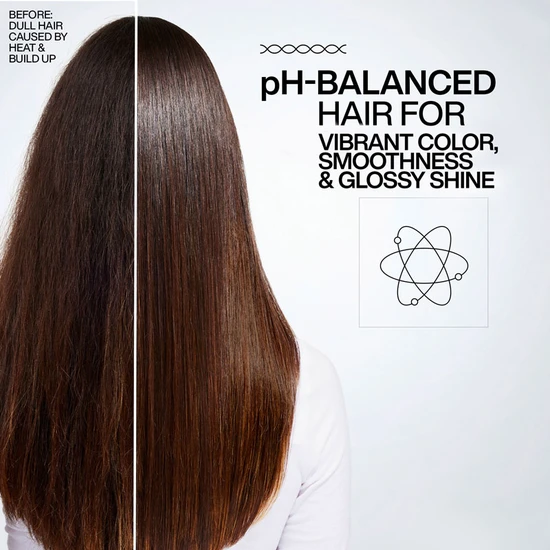 Redken Acidic Colour Gloss Set Sulphate-Free Shampoo 300ml, Acidic Colour Gloss Conditioner 300ml & Activated Glass Gloss Treatment 237ml