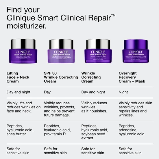 Clinique Smart Overnight Recovery Cream + Mask 50ml