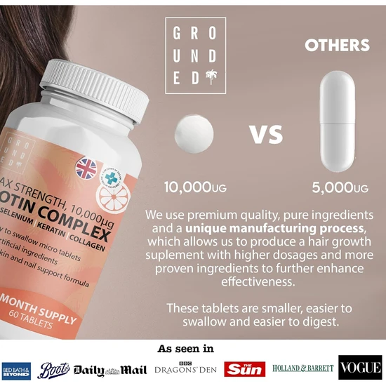 Grounded Body Grounded Biotin Hair Growth Complex 10,000mcg Tablets 60 Tablets