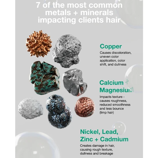 K18 Peptide Prep Pro Chelating Hair Complex 300ml