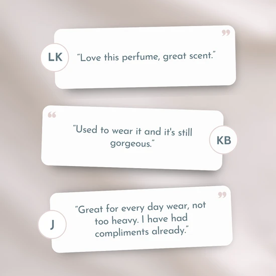 Clinique Happy Perfume Spray 30ml