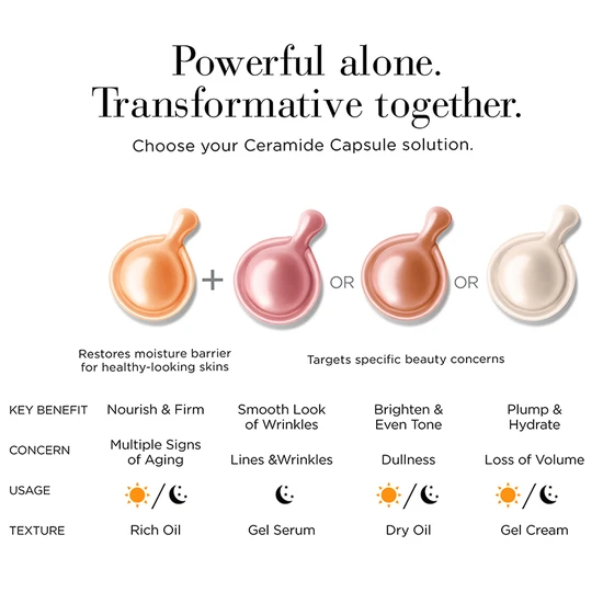 Elizabeth Arden Hyaluronic Acid Ceramide Capsules Hydra Plumping Serum 30 Capsules