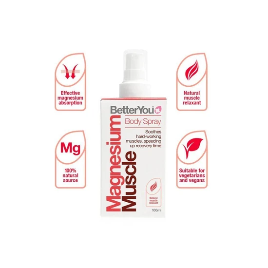 BetterYou Magnesium Muscle Spray