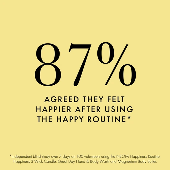 Neom Organics Great Day Magnesium Body Butter 200ml