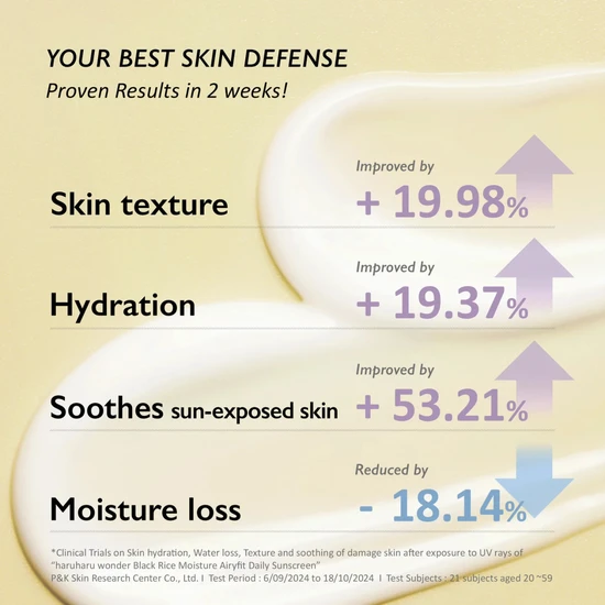 Haruharu Wonder Black Rice Moisture Airyfit Daily Sun Cream SPF 50 50ml