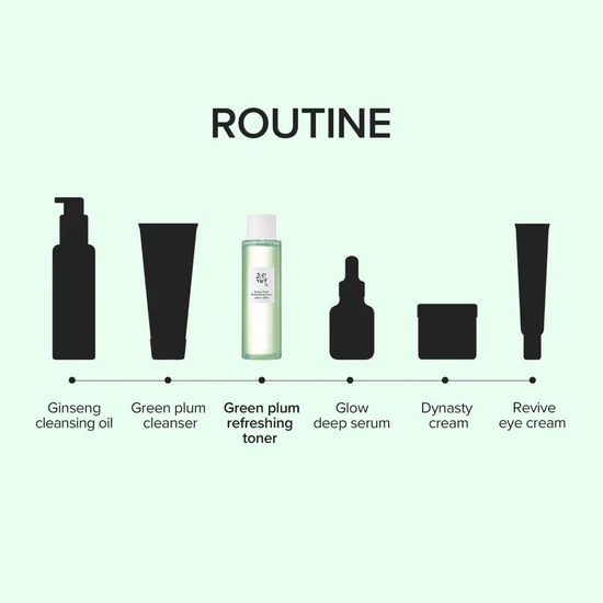 Beauty of Joseon Green Plum Refreshing Toner AHA+ BHA 150ml