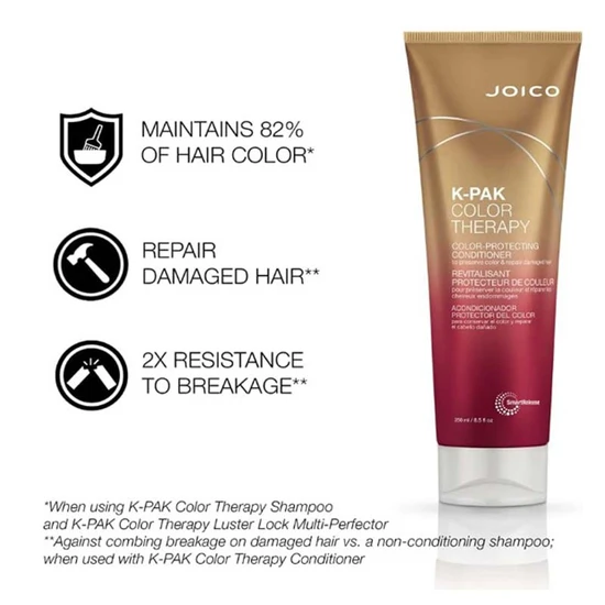 Joico K Pak Colour Therapy Conditioner 250ml