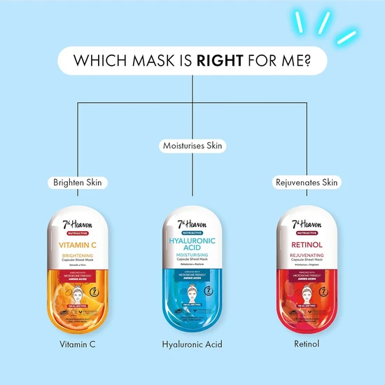 Montagne Jeunesse Nutriactive Hyaluronic Acid Sheet Mask Single Mask