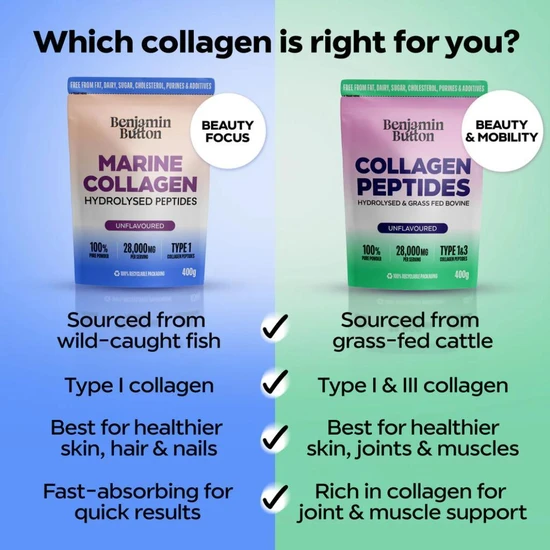 Benjamin Button Marine Collagen Peptides Powder 400g