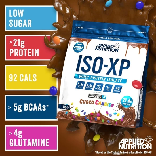 Applied Nutrition ISO-XP Choco Candies 1000g