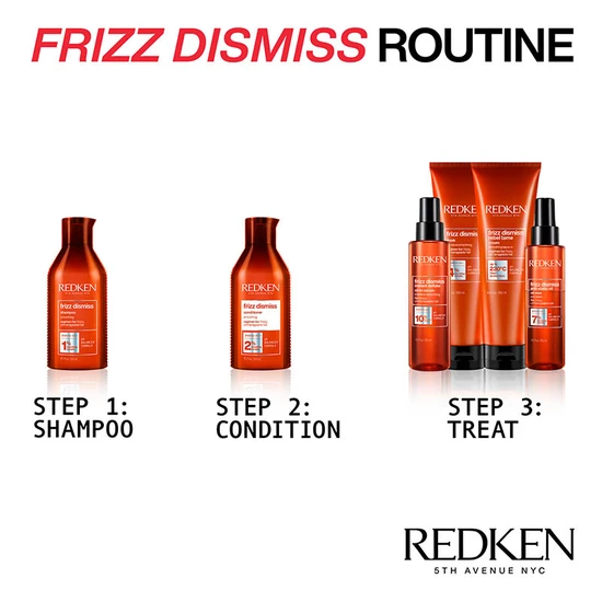 Redken Frizz Dismiss Rebel Tame Treatment