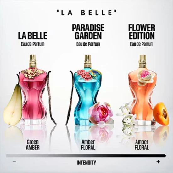 Jean Paul Gaultier La Belle Flower Edition Eau De Parfum 100ml