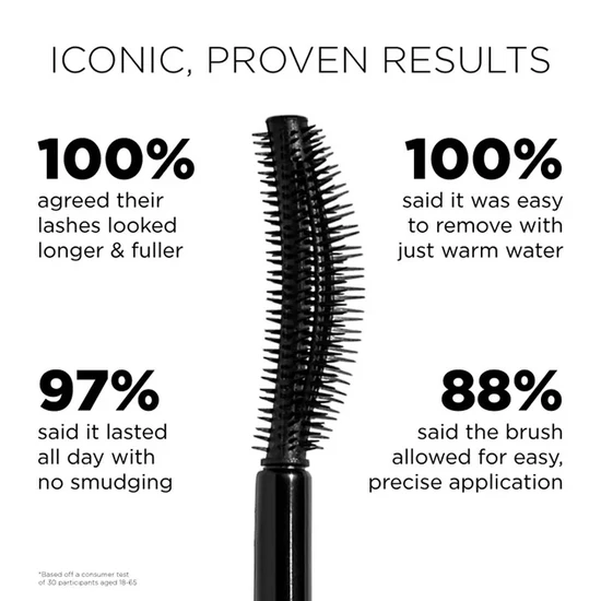 Sigma Beauty Lash Icon Lengthening & Volumising Tubing Mascara