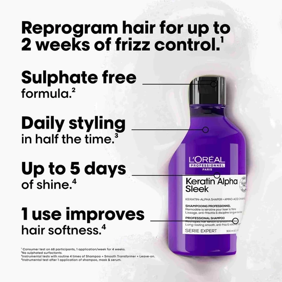 L'Oréal Professionnel Keratin Alpha Sleek Professional Shampoo 1500ml