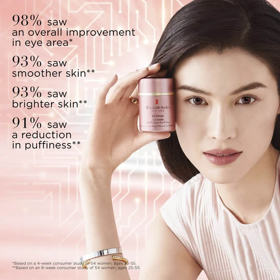 Elizabeth Arden Retinol Ceramide Line Erasing Eye Cream 15ml