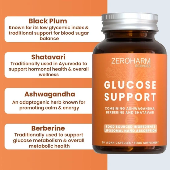 ZeroHarm Liposomal Glucose Support Capsules 60 Capsules