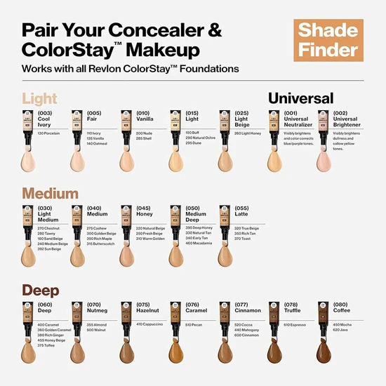 Revlon ColourStay Skin Awaken 5-in-1 Concealer 24HR Wear 015 Light