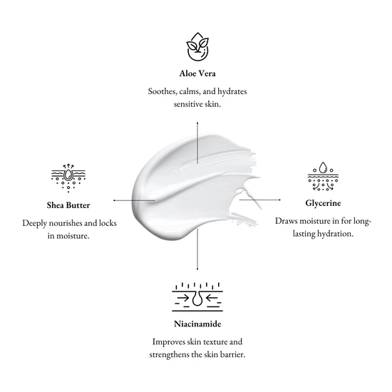 Atenai London Blossom Hand & Body Lotion