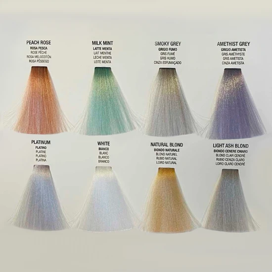 milk_shake Decologic Tone Controller Milk Mint