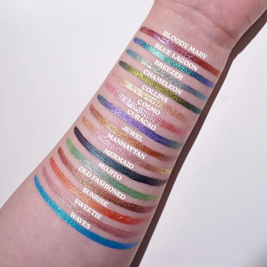 Glisten Cosmetics Waves Duochrome Blue Wet Liner Eyeliner