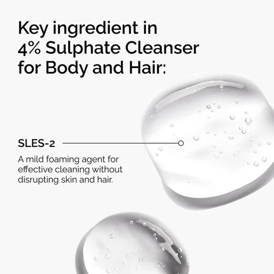 The Ordinary Sulphate 4% Cleanser For Body & Hair 240ml