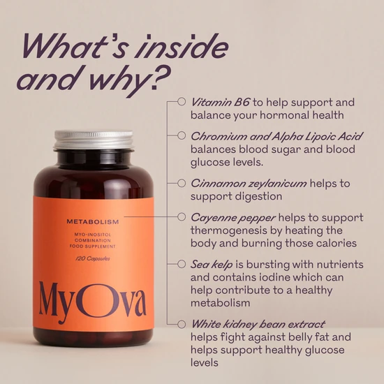 MyOva Metabolism Capsules 120 Capsules