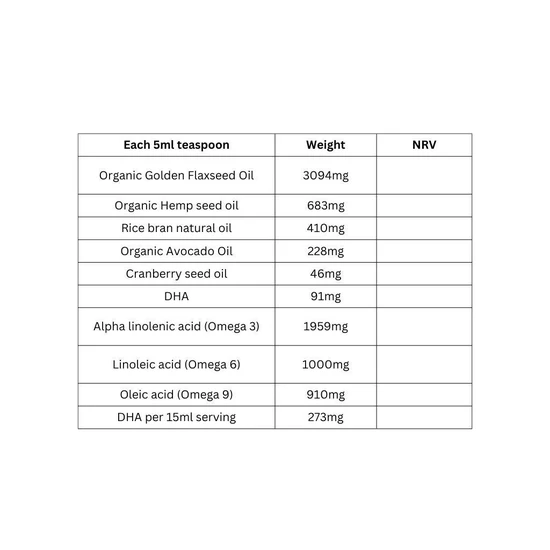 Viridian Pregnancy Omega Oil 200ml