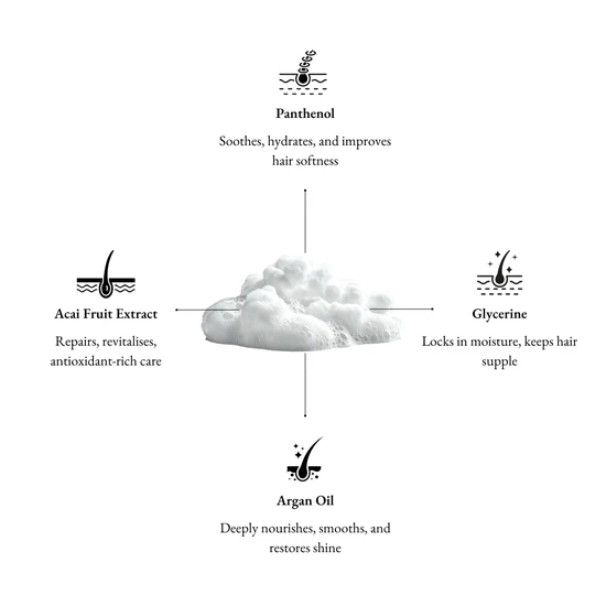 Atenai London Blossom Hair Conditioner 250ml