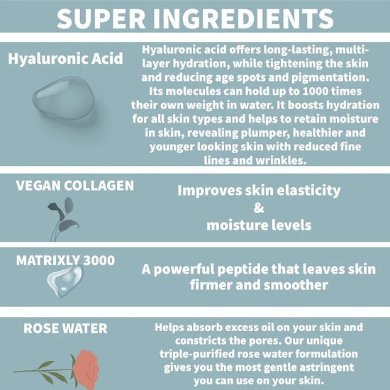 Nature Spell Hydrating Hyaluronic Anti Ageing Face Serum 30ml