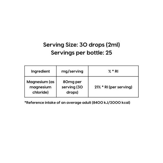 KIKI Health Ionic Magnesium 50ml