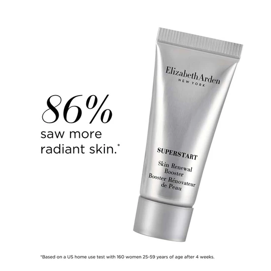 Elizabeth Arden 4pc Set Hyaluronic Acid Ceramide Caps Plump With A Twist