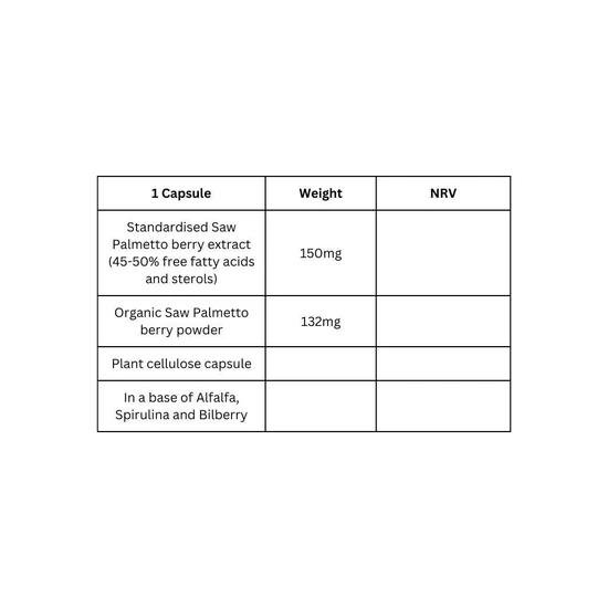 Viridian Saw Palmetto Berry Extract Veg Caps 30 Capsules