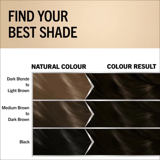 Schwarzkopf Oleo Intense Permanent Oil Colouration 2 10 Black Brown