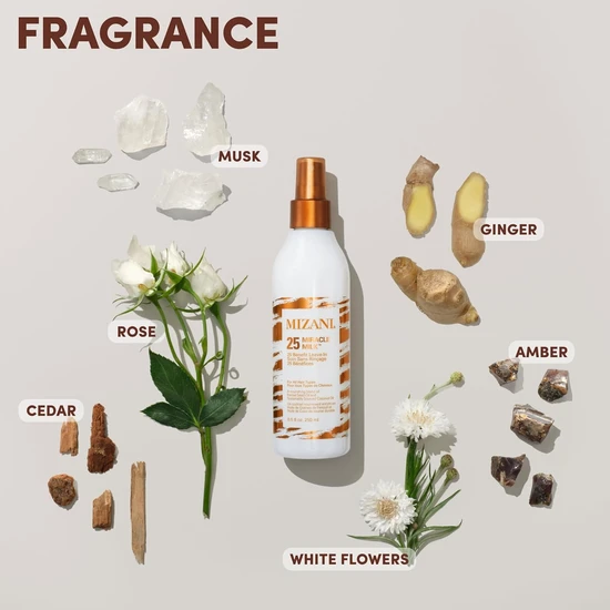 Mizani 25 Miracle Milk Leave-In Treatment 250ml