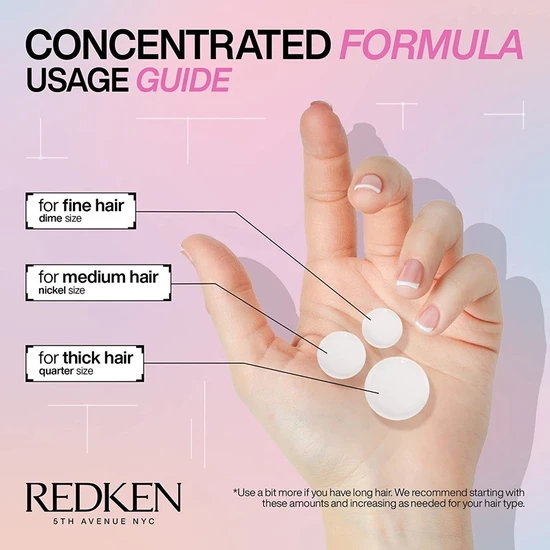 Redken Acidic Bonding Concentrate Shampoo & Conditioner 500ml Duo