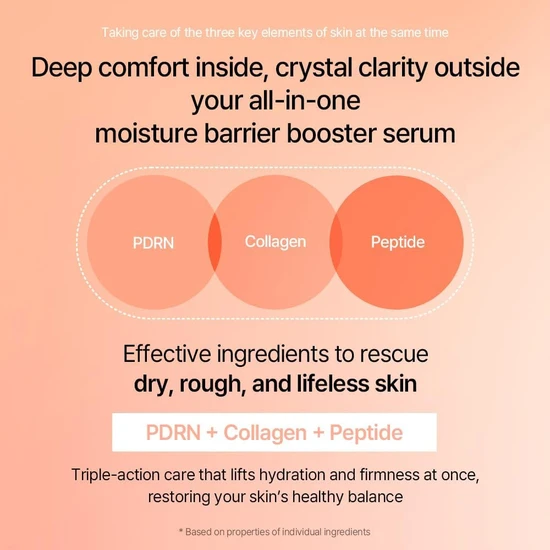 Mixsoon PDRN Collagen Serum 30ml