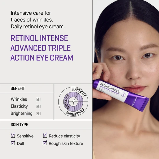 Some by Mi Retinol Intense Advanced Triple Action Eye Cream 30ml