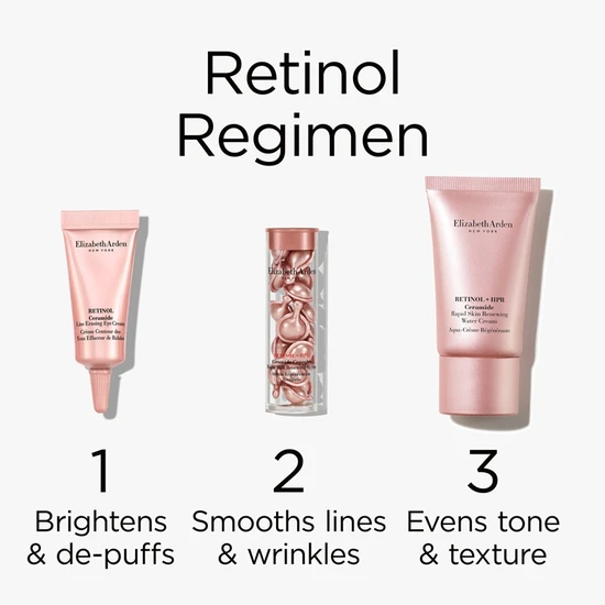 Elizabeth Arden Retinol + HPR Retinol Revolution Set