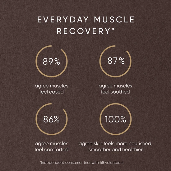 Irene Forte Sage Body Oil