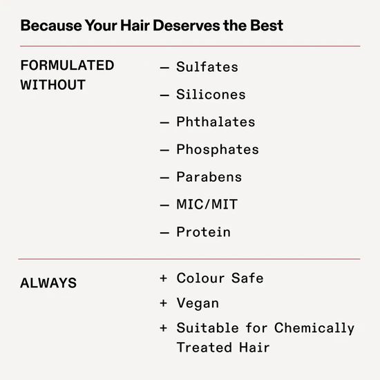 Olaplex No.5 Fine Bond Maintenance Conditioner 250ml