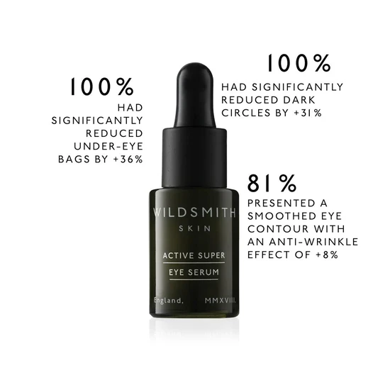 Wildsmith Skin Active Super Eye Serum 15ml