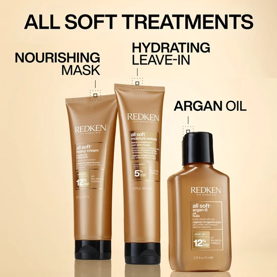 Redken All Soft Moisture Restore Leave-in Treatment